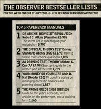 Alvin Hall best seller
